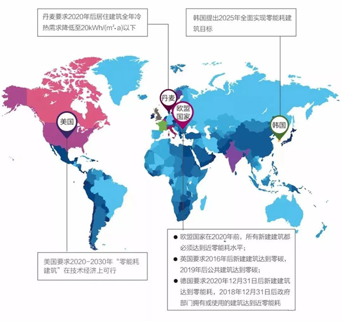 維盾斷橋鋁門窗